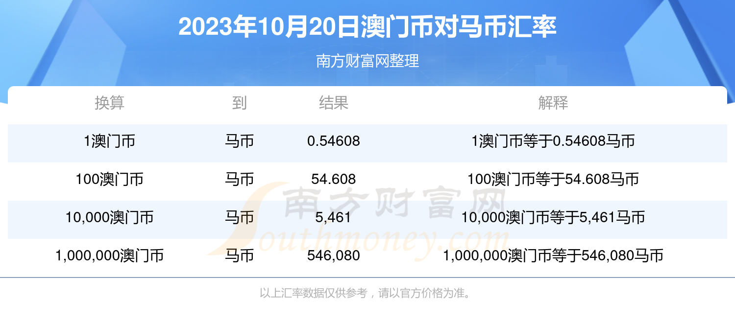 2024澳门马今晚开奖记录,快捷问题解决方案_弹性型19.973