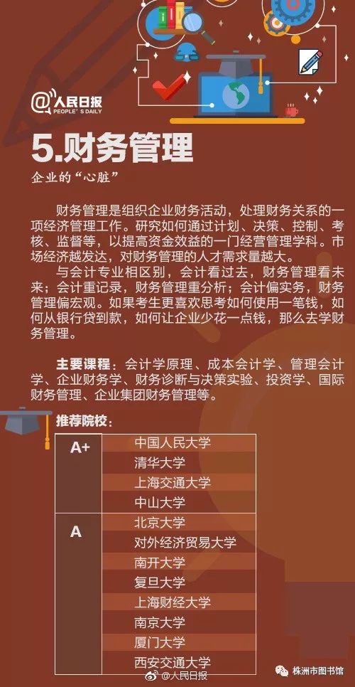 4949澳门免费精准大全,专业问题处理_显示款55.52