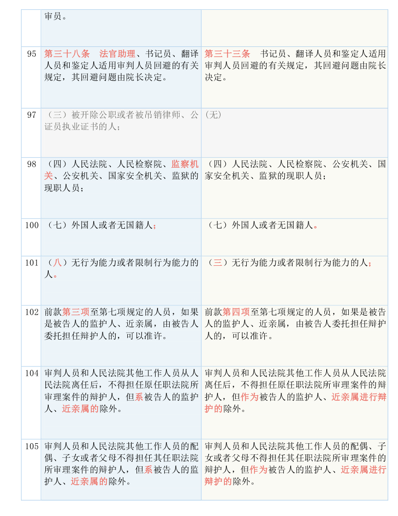 2024年澳门历史记录,开放式解释落实方案_10K84.901