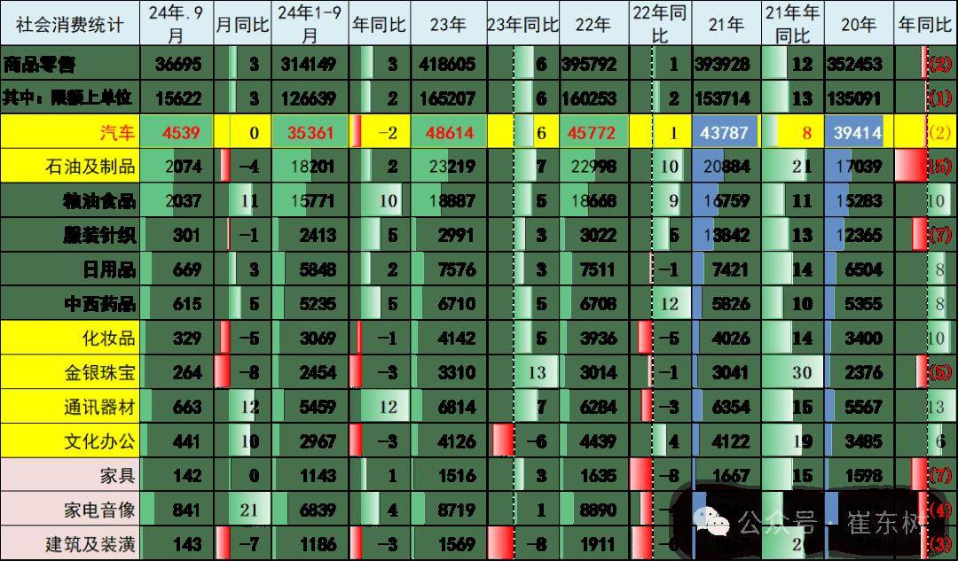 2024新澳最精准资料大全,收益说明解析_场地款1.131