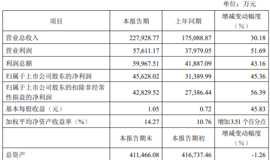 2024澳门资料大全免费,快速响应执行策略_官方制34.398