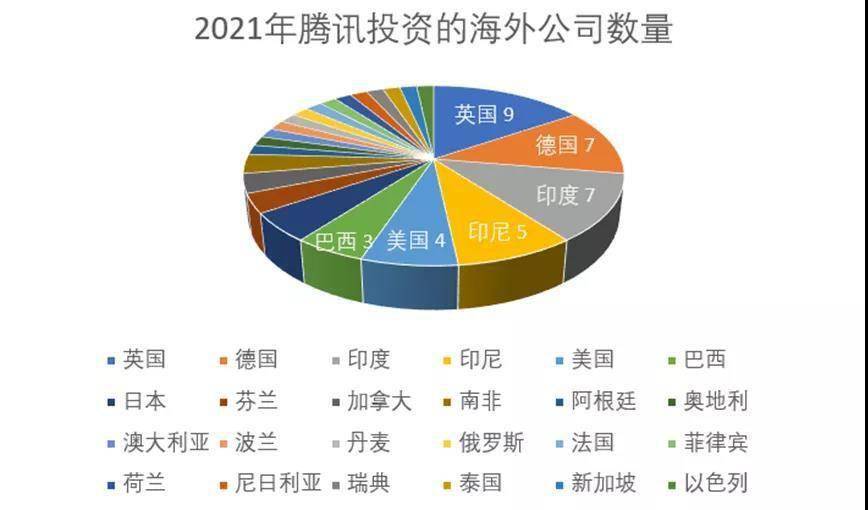 新澳2024年精准资料33期,政府关系发展_半成款30.419