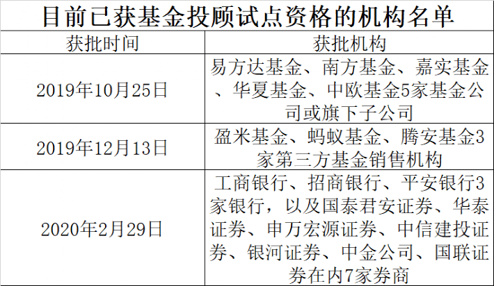 新澳门精准四肖期期中特公开,多样解答解释落实_高配型77.418