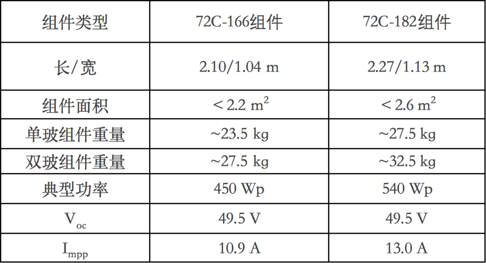 2024澳门特马今晚开什么,权威分析策略解答解释_固定版97.563