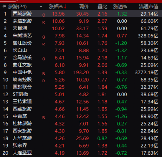 澳门三肖三码精准100%黄大仙,深入数据解析策略_精简款12.509