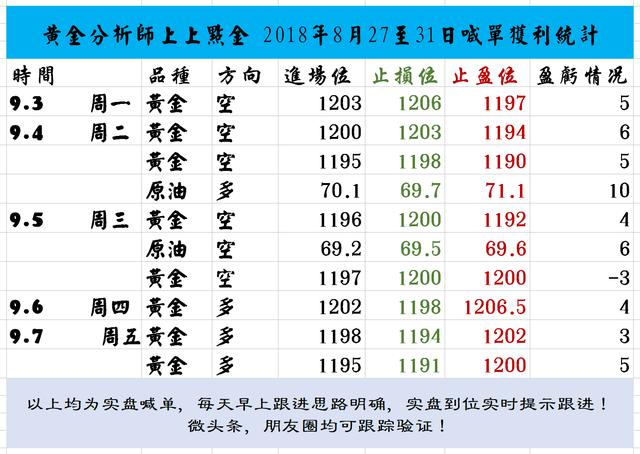 新澳门王中王100%期期中,经营战略解答落实_探险集56.577