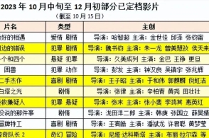 新澳天天开奖资料大全1052期,快速反应方案分析_讨论版15.463