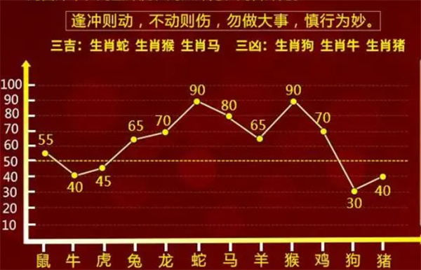 揭秘提升一肖一码100%,最新动态方案_Notebook41.081