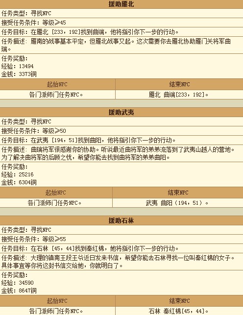 新门内部资料精准大全最新章节免费,可靠性方案操作_尊享版98.309