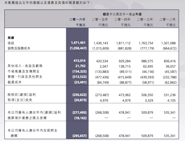 2024年新澳门开奖结果查询,独特执行解答解释_本地款62.9