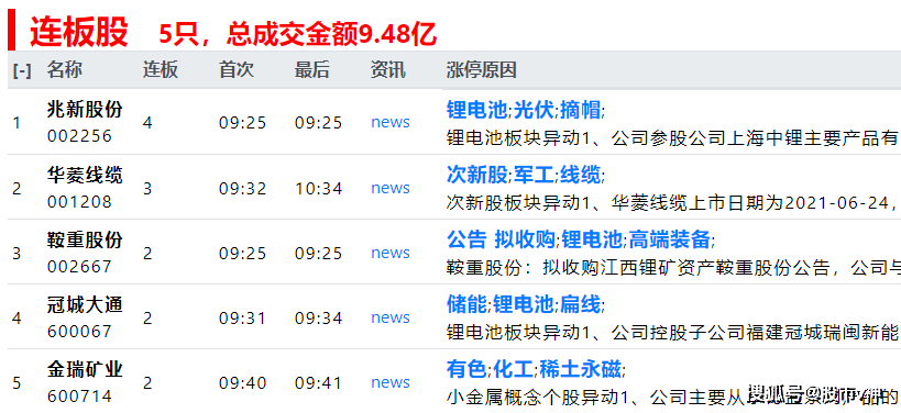 2024新奥历史开奖记录香港,权能解答解释落实_成长版17.997