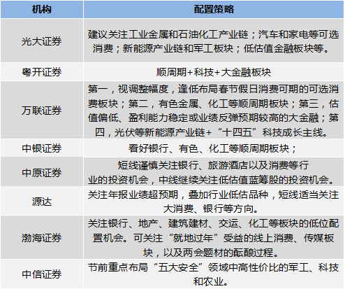 024天天彩全年免费资料,深度分析现象解答解释_模拟集60.446