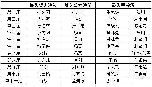 精准一肖100%免费,评议解答解析执行_合集款84.846