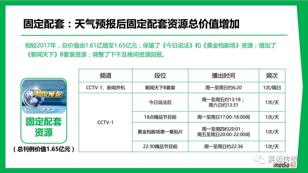 新澳天天彩免费资料2024老,权威解答策略研究解释_显示集95.255