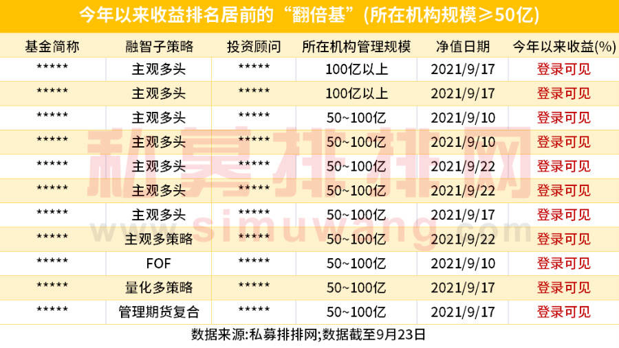 新澳2024正版资料免费公开,收益成语分析落实_AR品12.286