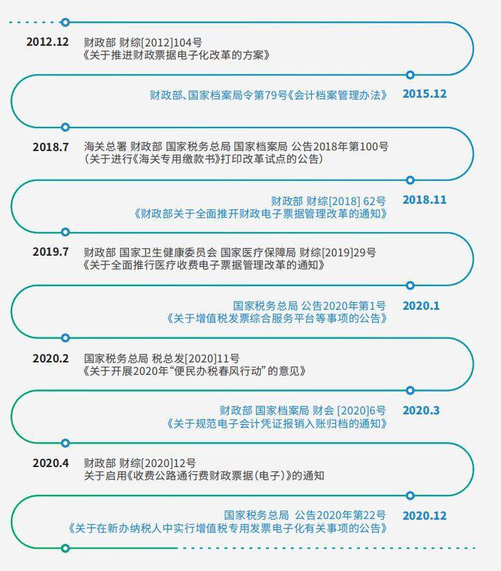 新澳门天天资料,时代解析说明评估_激发版3.853