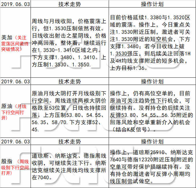 新澳天天开奖资料大全262期,团队解答解释落实_实验制18.661