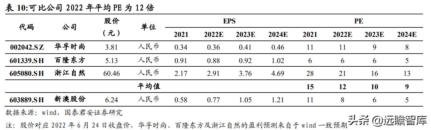 2024新澳精准资料免费,特技执行解答解释_校园版56.903