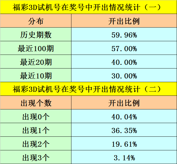 澳门一码一码100准确开奖结果查询,经营策略解析落实_组件款45.58