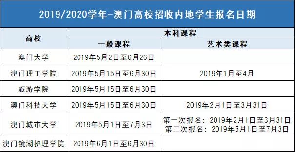 澳门三肖三码精准100%,实证解析说明_健身版72.122