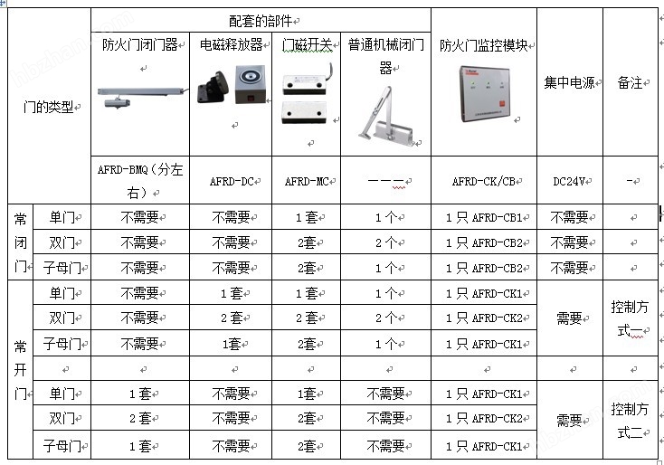 新门内部资料精准大全最新章节免费,流程优化解答落实_推出版84.561