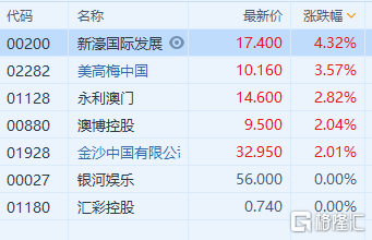 新澳门最准三肖三码100%,精准分析实施步骤_实况款60.959