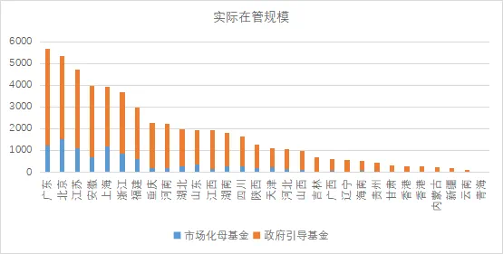 保温装饰 第106页