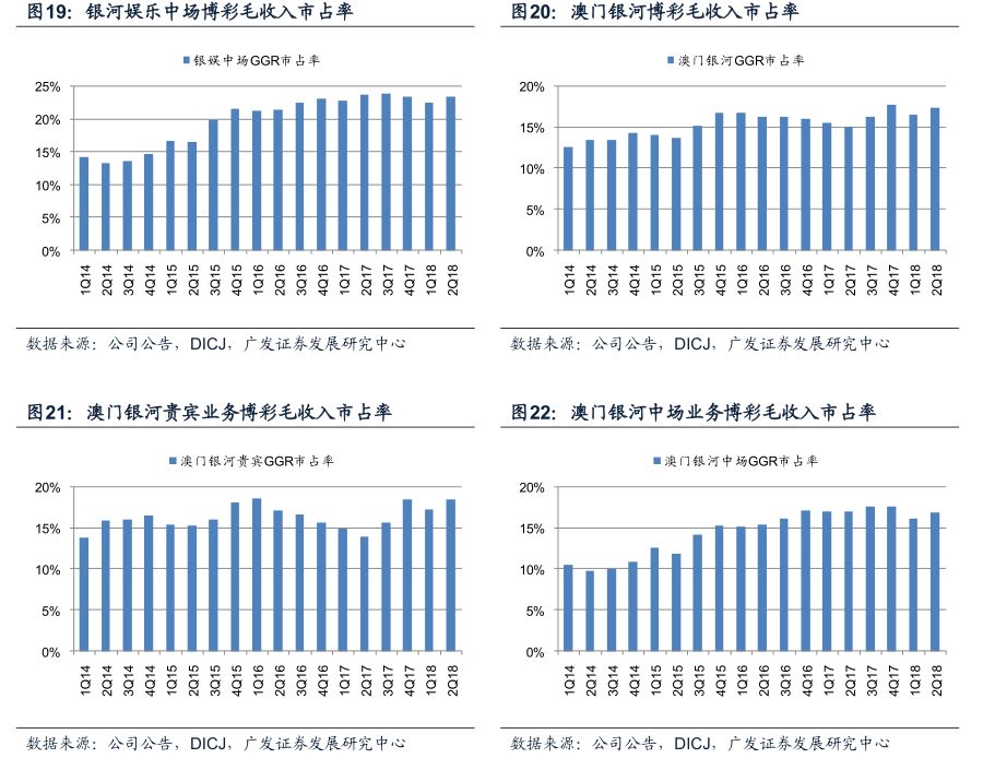 澳门三肖三码精准100%黄大仙,全面掌握解答解释计划_内含集13.247