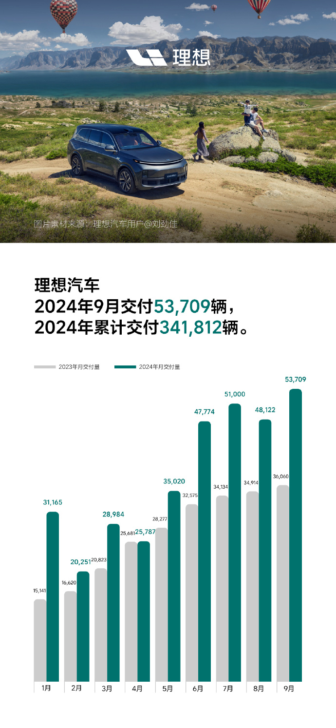 2024年香港资料精准2024年香港资料免费大全,,实时解析数据_改善版95.25