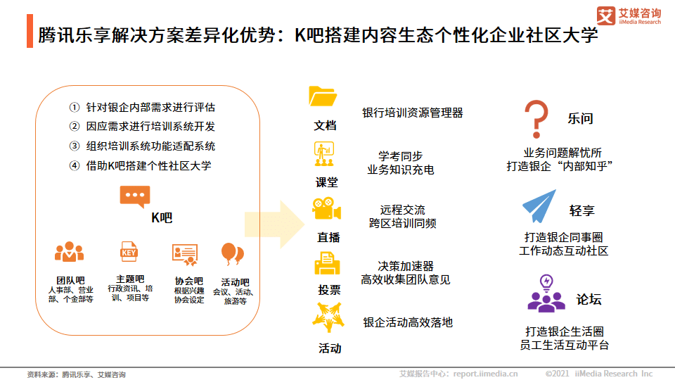 9944cc天下彩正版资料大全,组织成长规划_复合版18.905