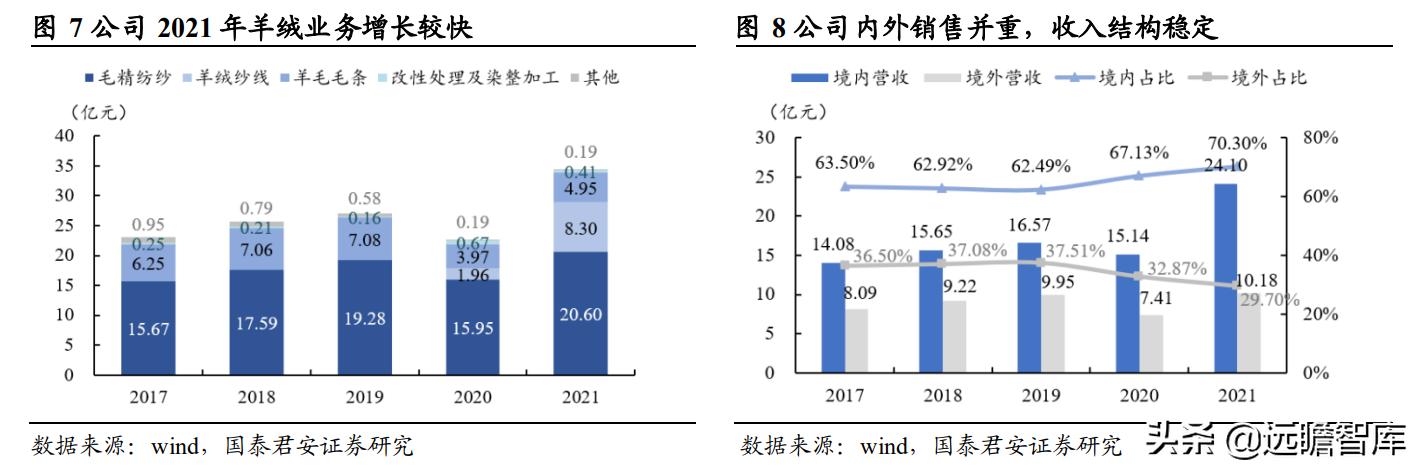 新澳全年免费资料大全,绩效考核解析落实_中等版64.903