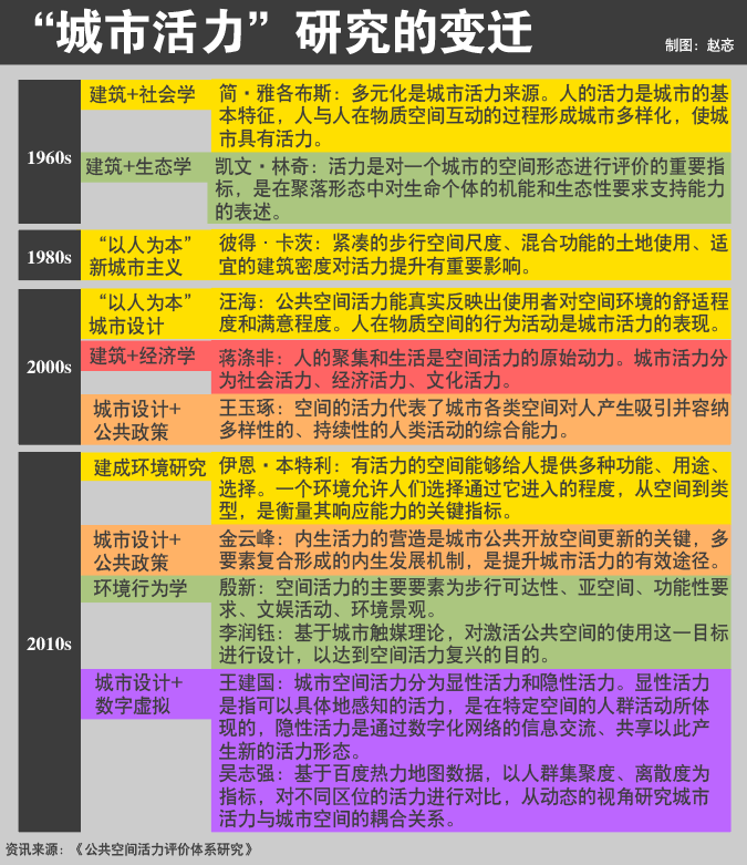 新澳门开奖记录新纪录,规划设计解析落实_典藏集98.709