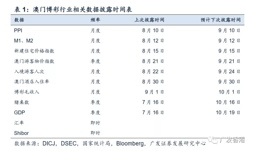 澳门彩民网资料,实地应用验证数据_ChromeOS6.95