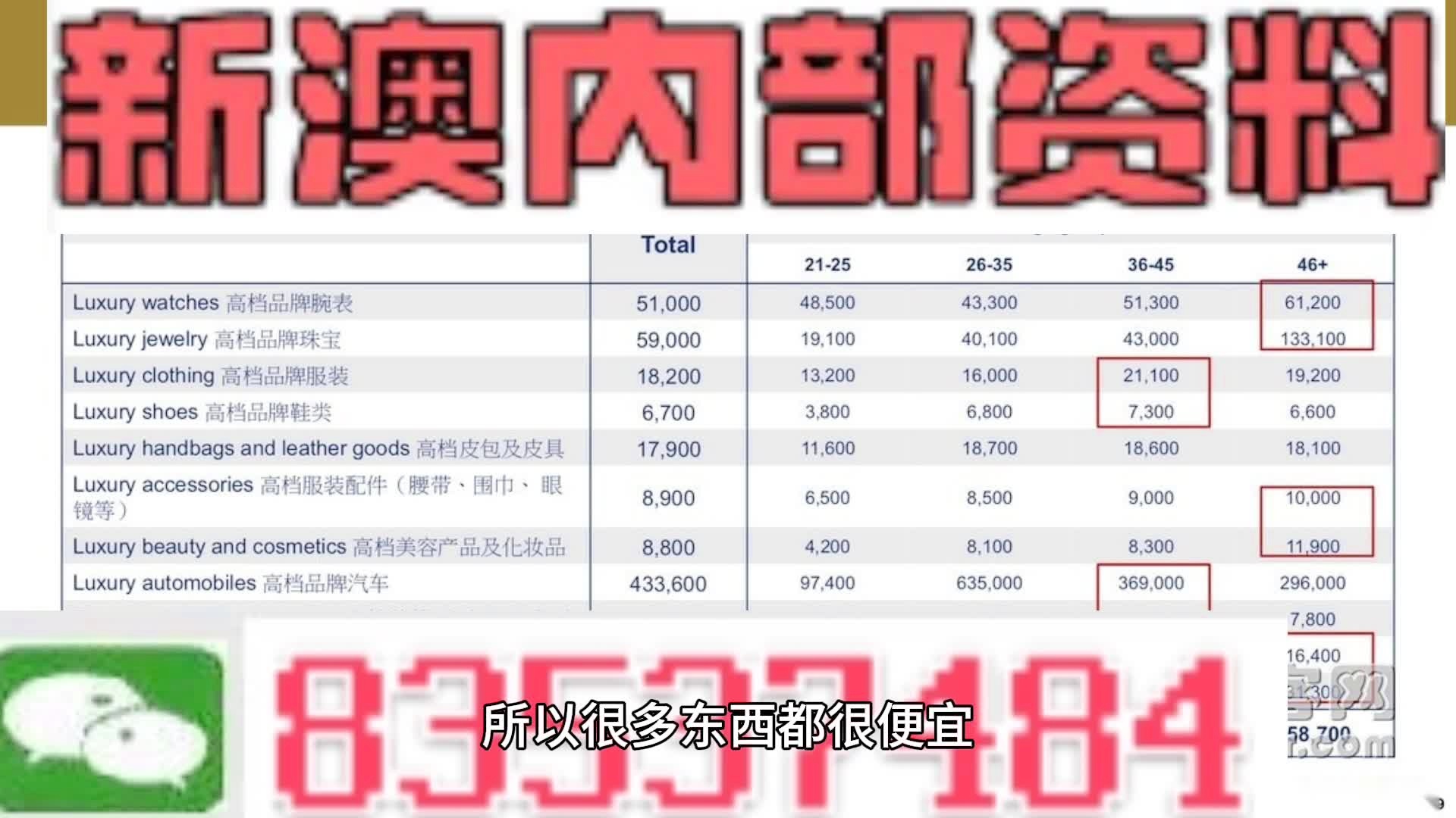 澳门内部最精准免费资料,全面实施数据分析_兼容款58.352