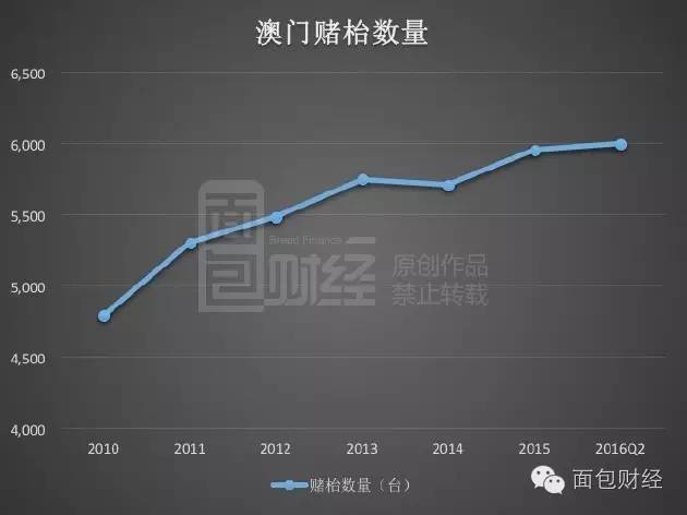 澳门生肖走势图精准,统计研究解释定义_Hybrid82.866