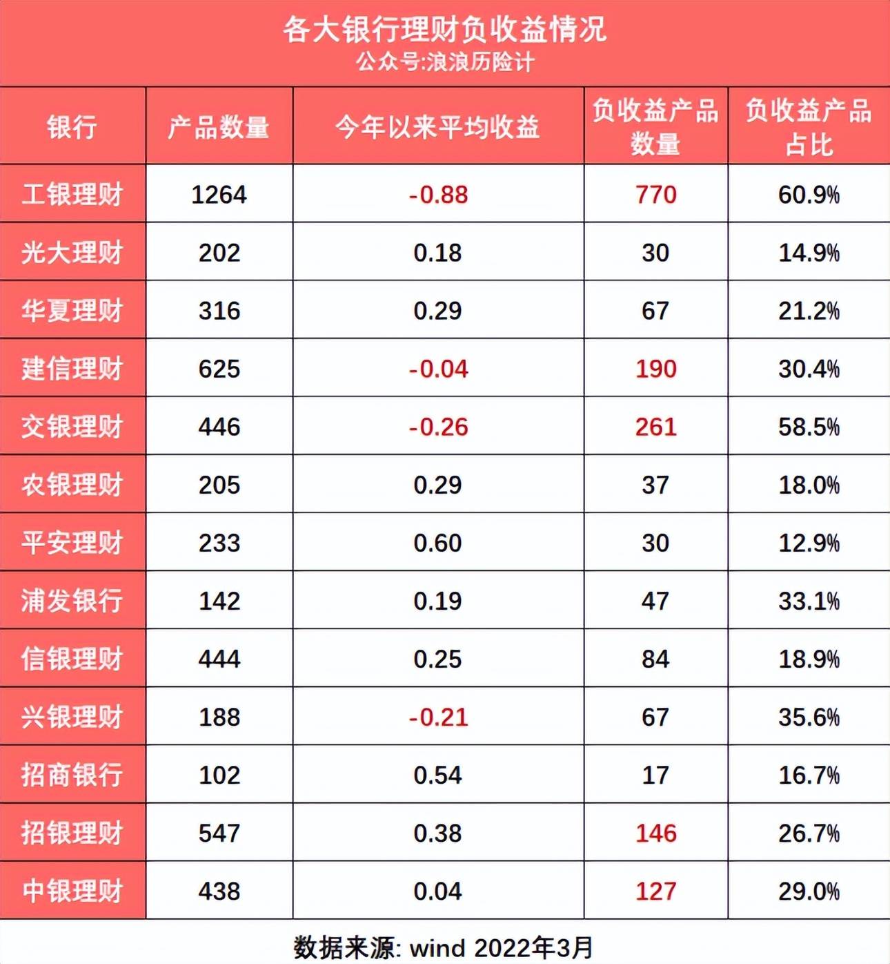 2024年今期2024新奥正版资料免费提供,特别解答解释落实_追踪版91.633