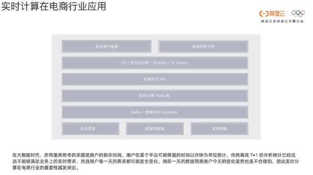 新奥长期免费资料大全,实时信息解析说明_协作型7.685