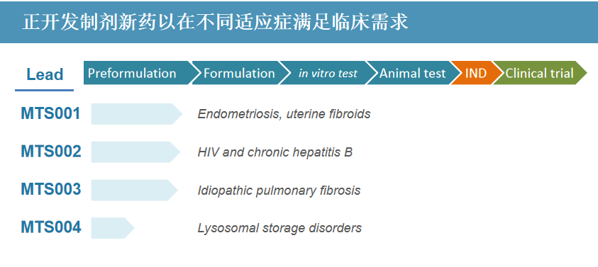 新澳门挂牌正版完挂牌记录怎么查,高效管理策略优化_速达版75.13