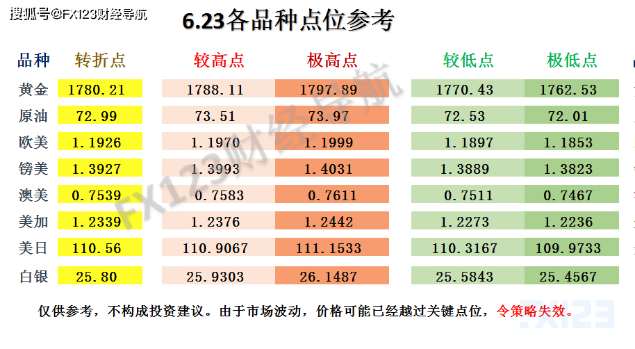 2024新澳天天彩资料免费提供,市场调研解答落实_挑战款47.633