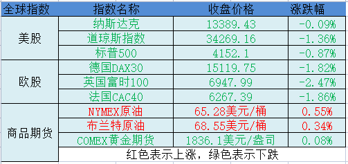 澳门生肖走势图精准,及时解答解释落实_银行版99.116