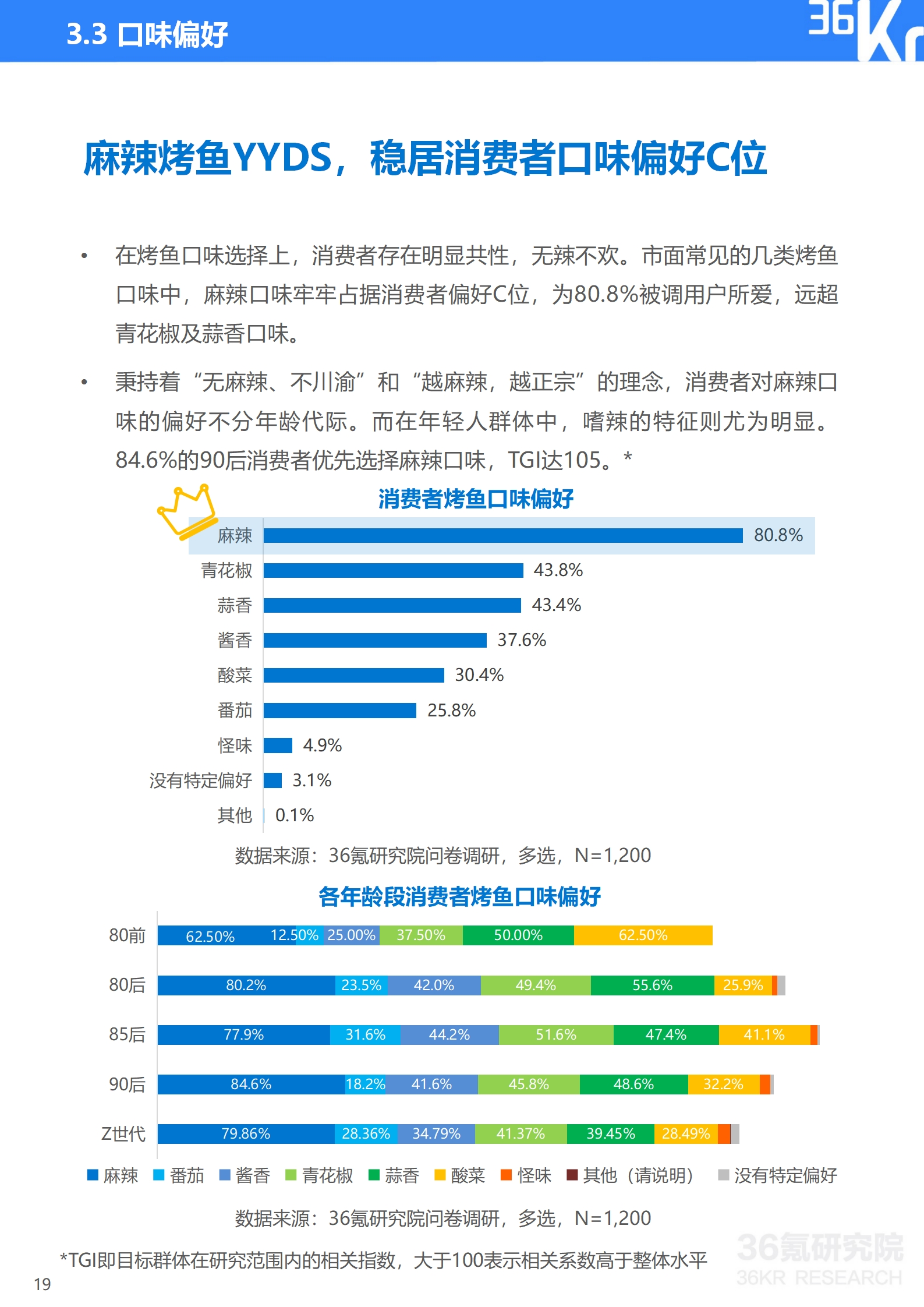 2024年香港资料精准2024年香港资料免费大全,,深层策略设计数据_探险型25.376