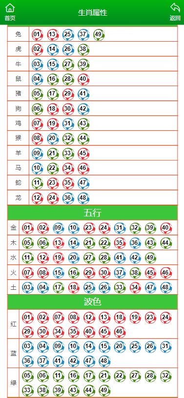 工业废渣 第88页