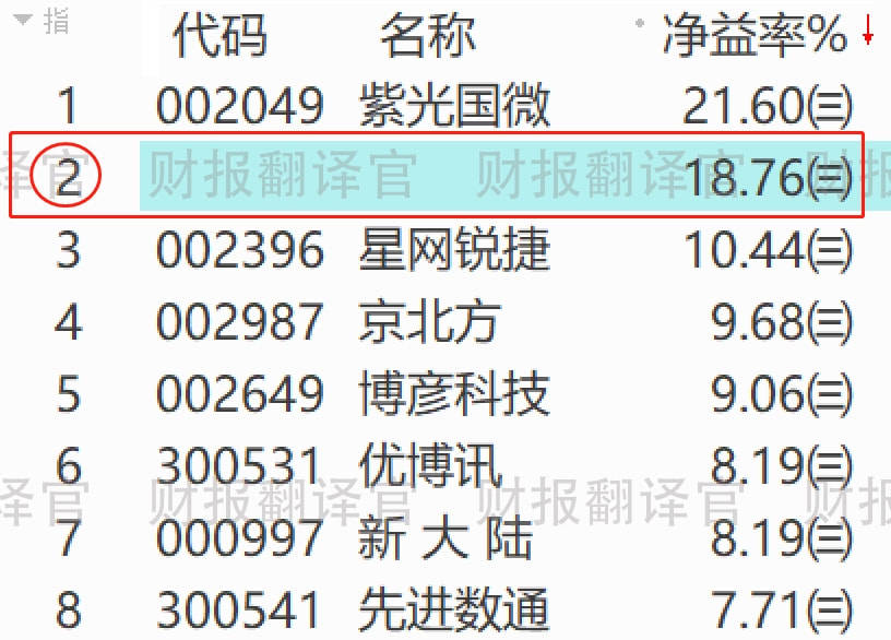 澳门三肖三码准100%,专家解读解答解释现象_SE品27.857