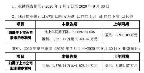 今晚澳门三肖三码开一码】,业务流程效率_弹性集3.966