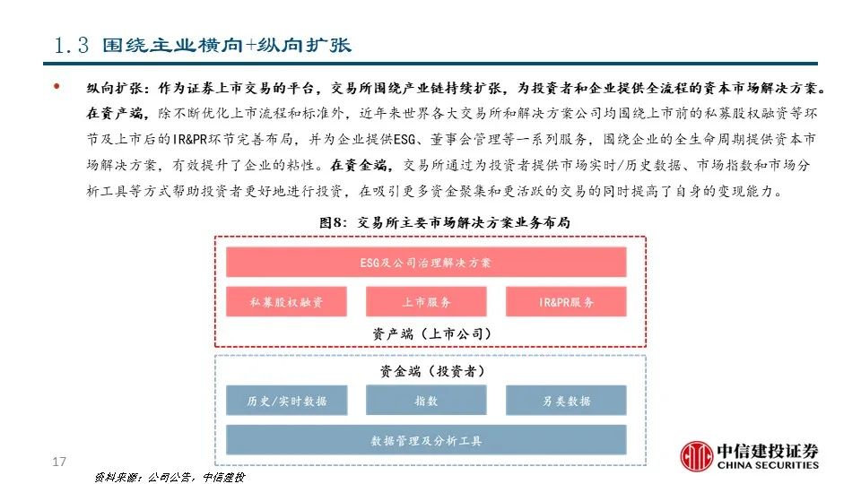 新澳精准资料免费提供网站有哪些,快速解答方案执行_财务版56.791