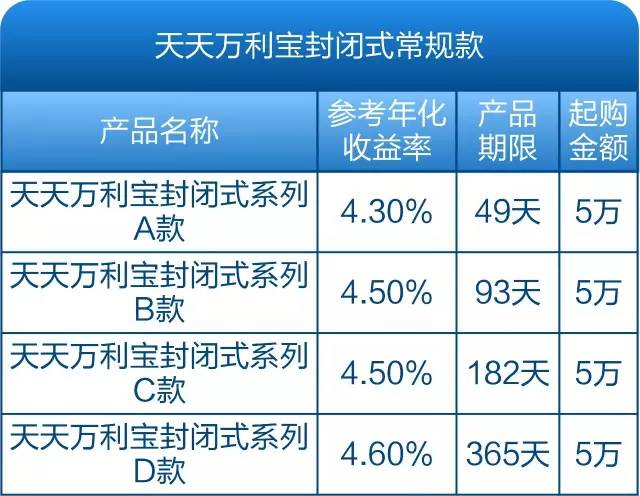 2024澳门天天开好彩大全开奖结果,顾客满意解答落实_防御集70.927