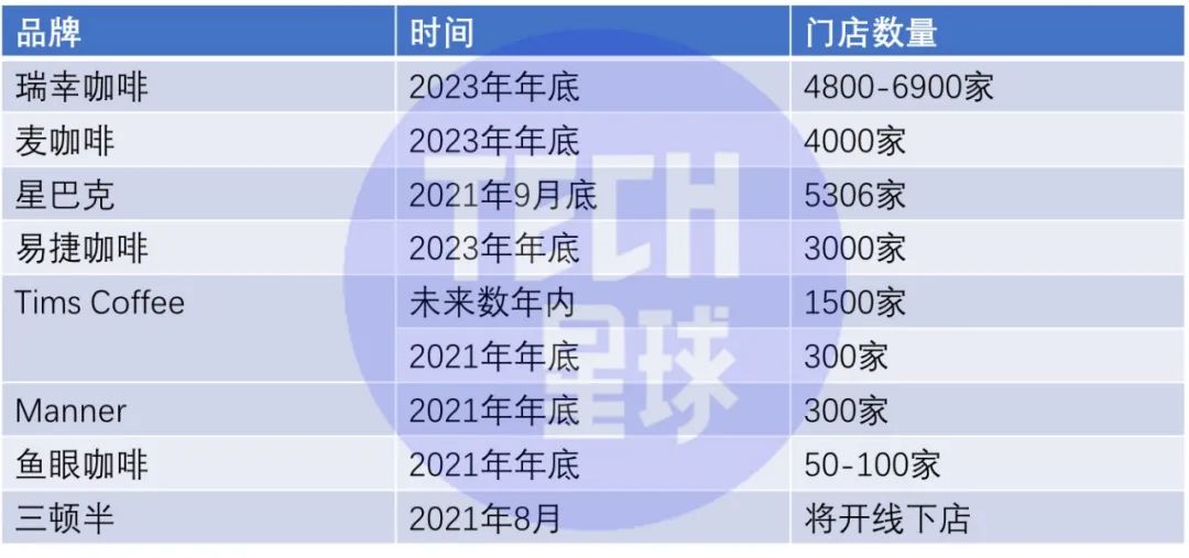 工程案例 第87页