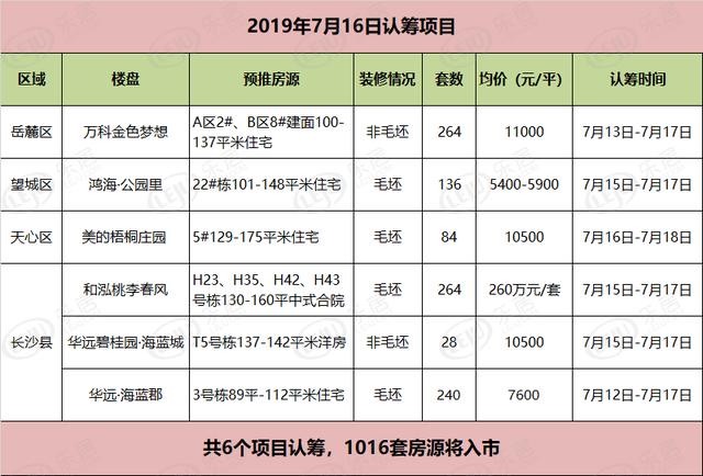 2024澳门天天开好彩免费,深入数据策略解析_预告型42.236