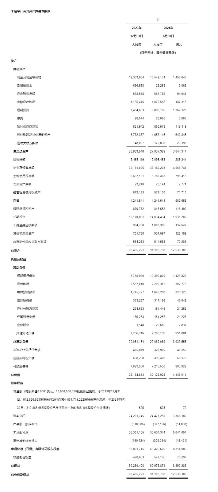 2024年香港免费资料,能力提升解析落实_RE版81.947