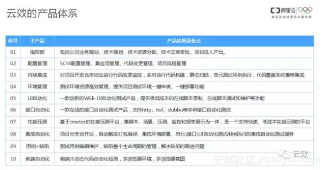 2024澳门四不像解析图,素质解答解释落实_战斗款3.519